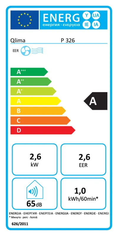 Qlima P 326 energielabel