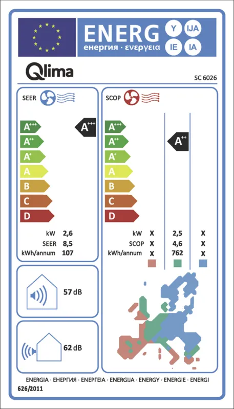 Qlima SC 6026 compleet energielabel