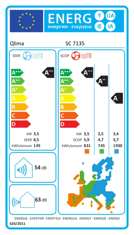 Qlima SC 7135 SET energielabel