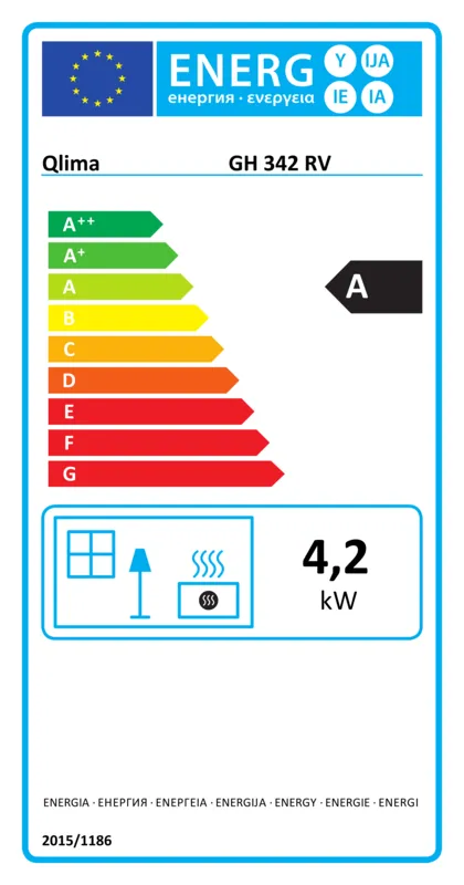 Qlima GH 342 RV energielabel