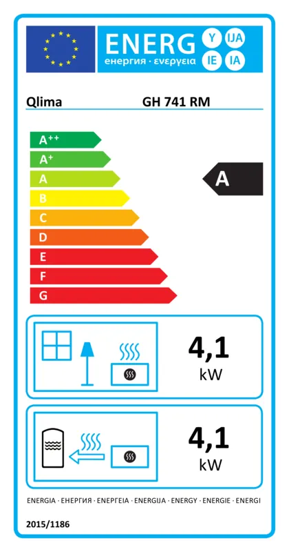 Qlima GH 741 RM energielabel