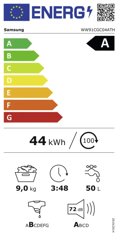 Samsung WW91CGC04ATHEN energielabel
