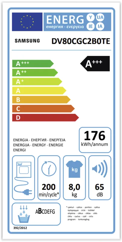 Samsung DV80CGC2B0TEEN energielabel