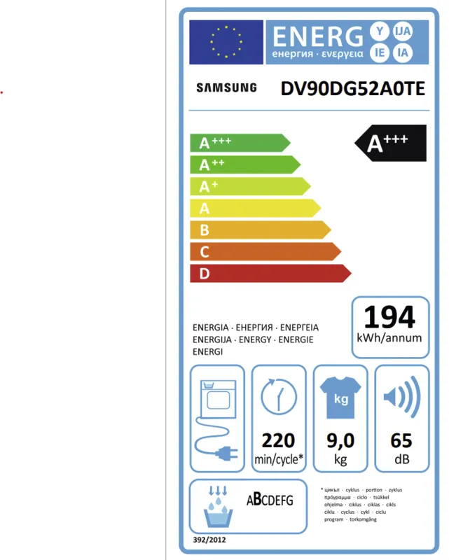 Samsung DV90DG52A0TEEN energielabel