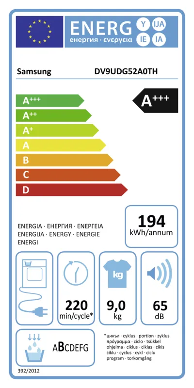 Samsung DV9UDG52A0THEN energielabel