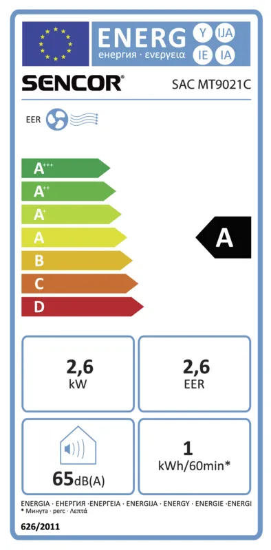 Sencor SAC MT9021C energielabel