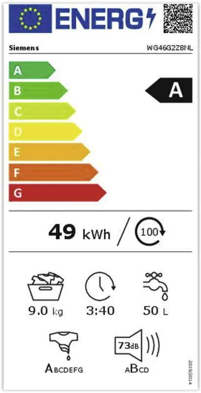 Siemens WG46G2Z8NL energielabel
