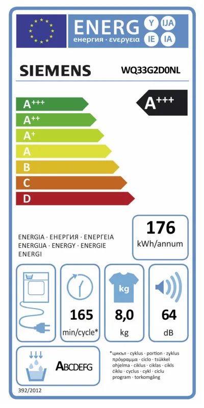 Siemens WQ33G2D0NL energielabel