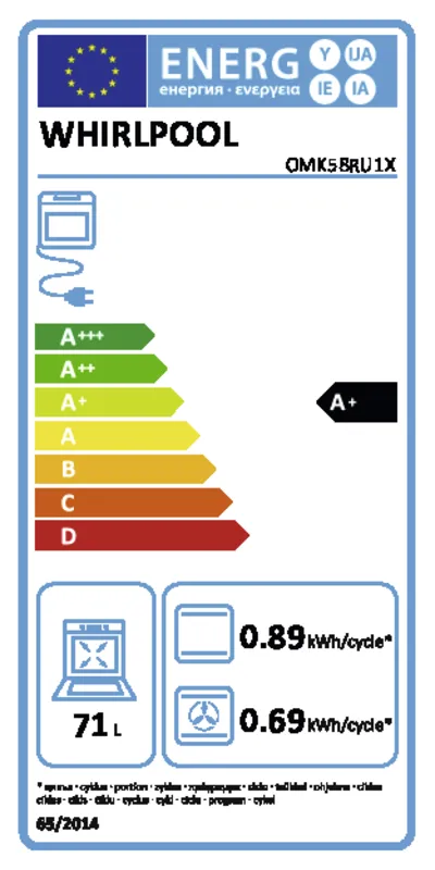 Whirlpool OMK58RU1X energielabel