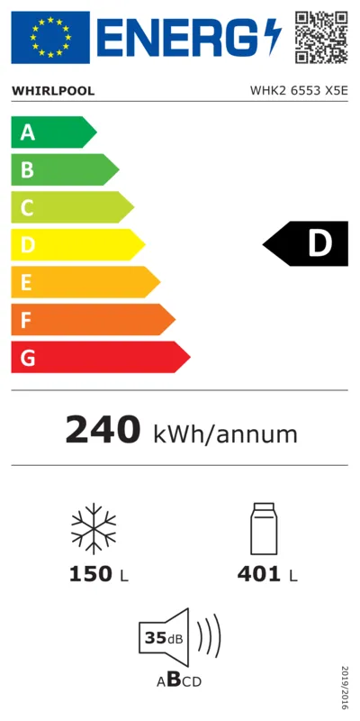 Whirlpool WHK2 6553 X5E energielabel
