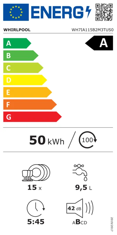 Whirlpool WH7IA115B2M3TUS0 energielabel