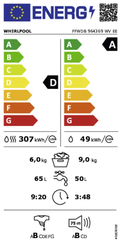 Whirlpool FFWDB 964369 WV EE energielabel