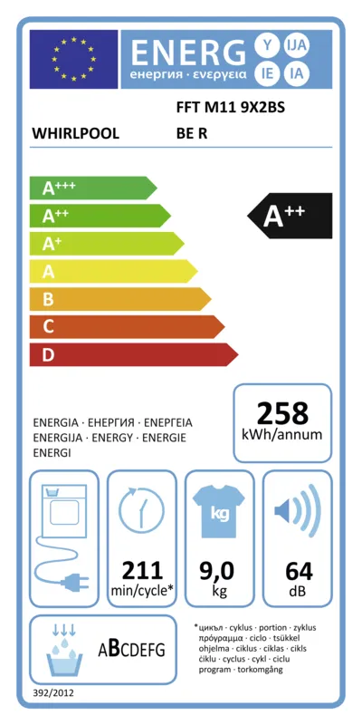 Whirlpool FFT M11 9X2BS BE R energielabel