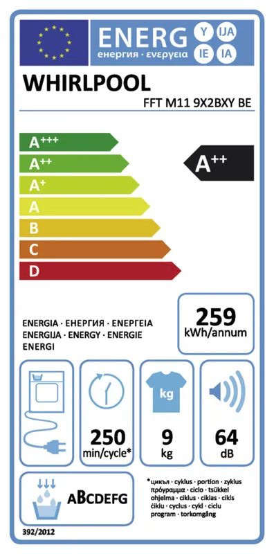 Whirlpool FFT M11 9X2BXY BE energielabel