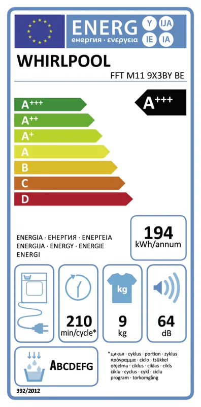 Whirlpool FFT M11 9X3BY BE energielabel