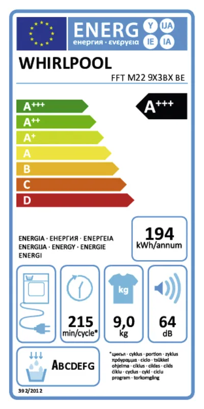 Whirlpool FFTM229X3BXBE energielabel