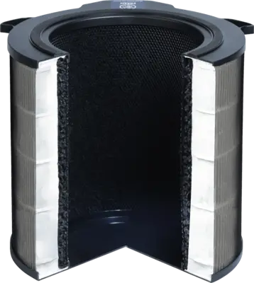 EFDFRH6 Filter Luchtreiniger
