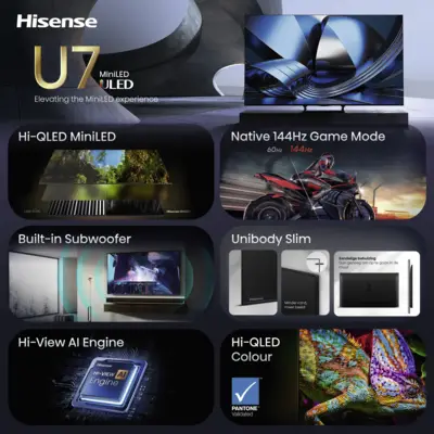50U79SE