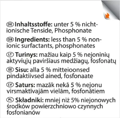 Perfect Clean Miksystem 250ml