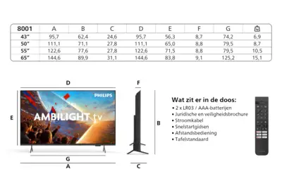 65PUS8001/12
