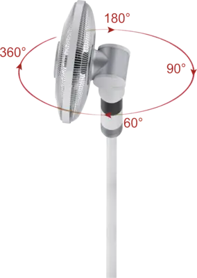 Breeze 360 graden (Type 7582)