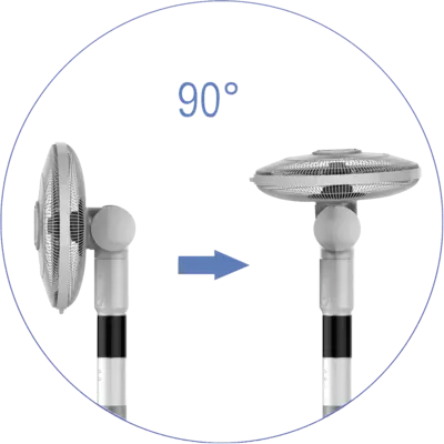 Breeze 360 graden (Type 7582)